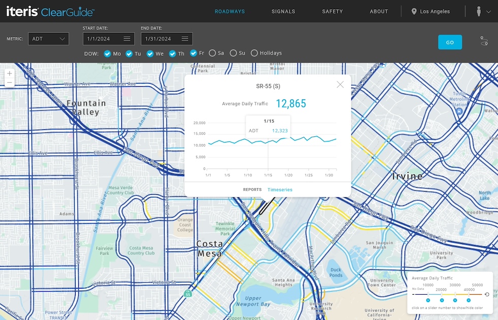 Average Daily Traffic is the sum of all 15-minute traffic counts for X days, divided by X.