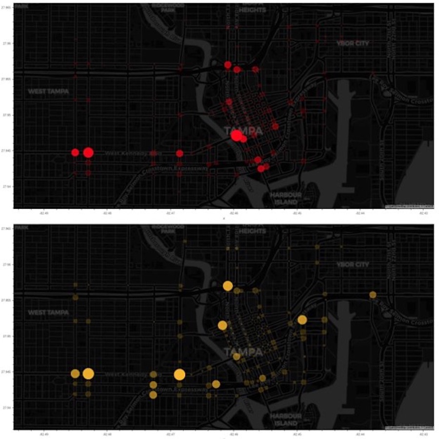 Heatmap Risk Score