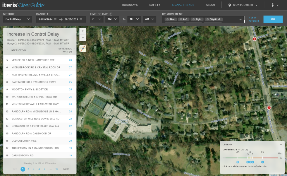 Ranking fifth and seventh are locations near another school.